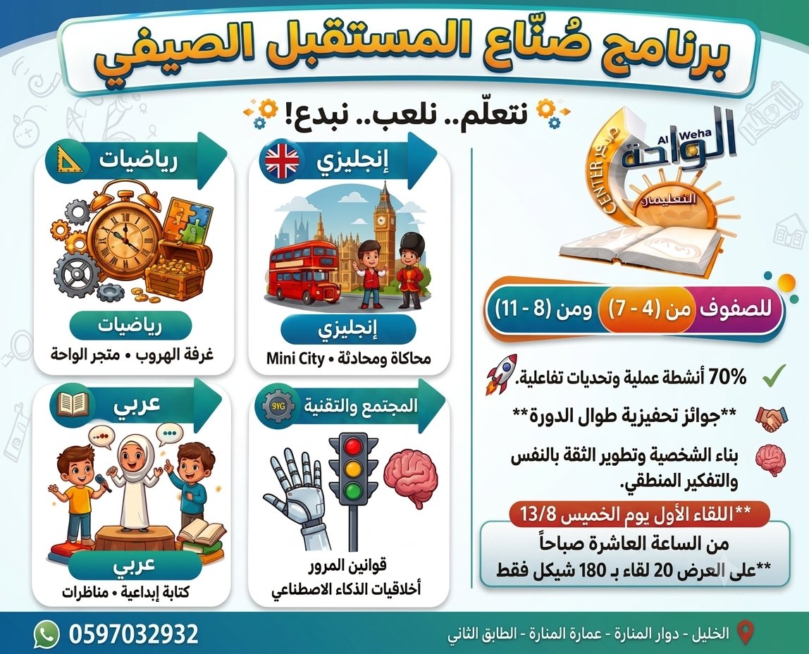 دورة صناع المستقبل 1
